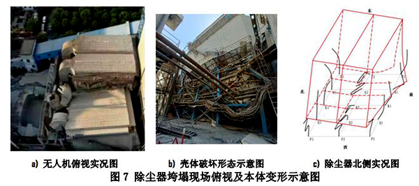 某發電公司除塵器發生坍塌事故現場