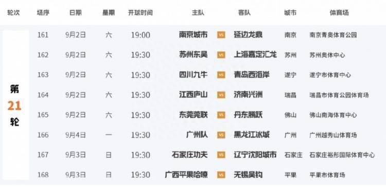 美女扒开双腿让男人捅