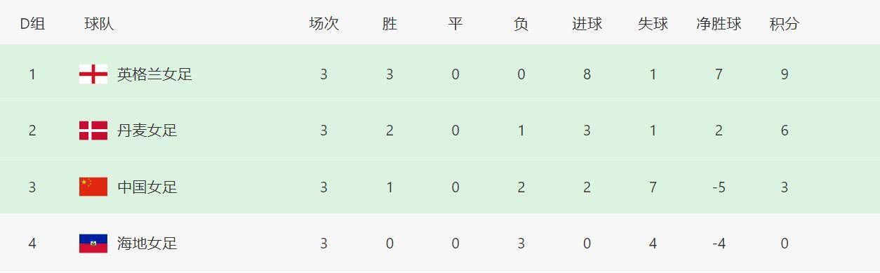 国产精品亚洲二区在线
