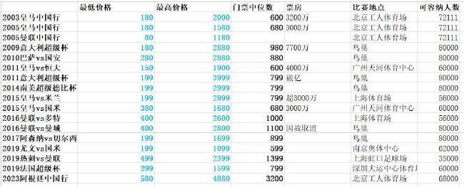 青青草久久伊人
