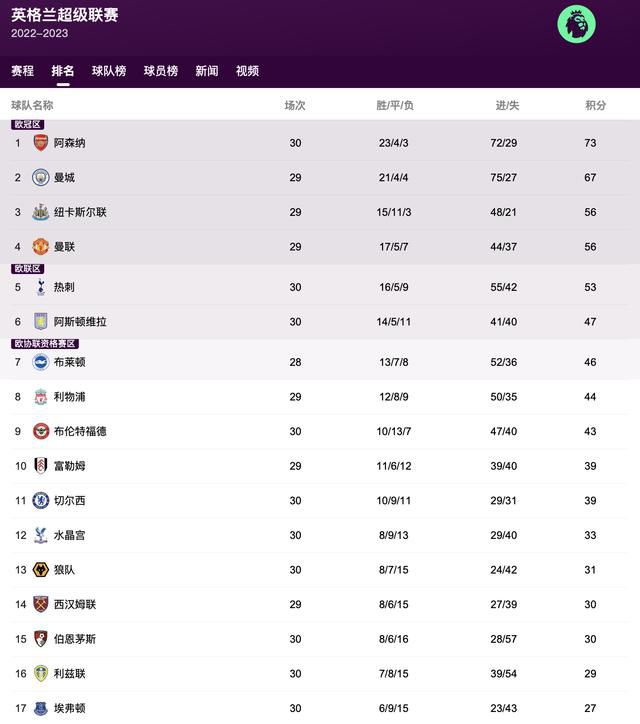 日本欧美一二三区
