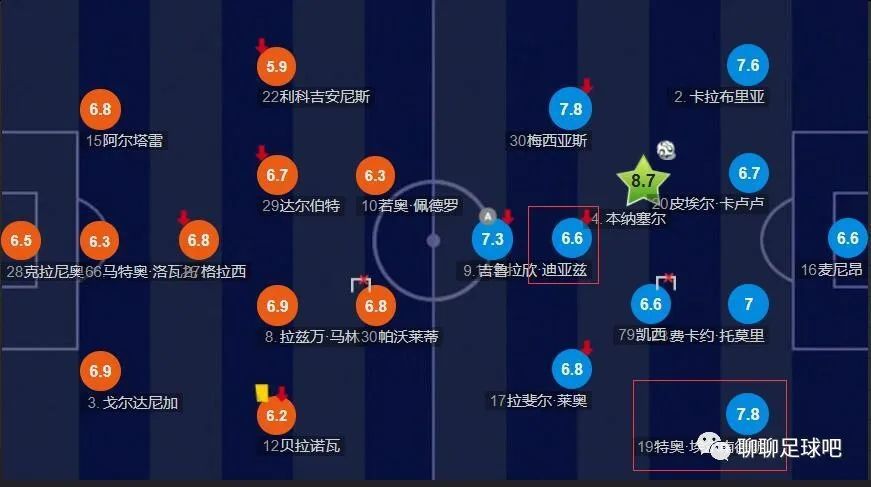 亚洲最新中文字幕