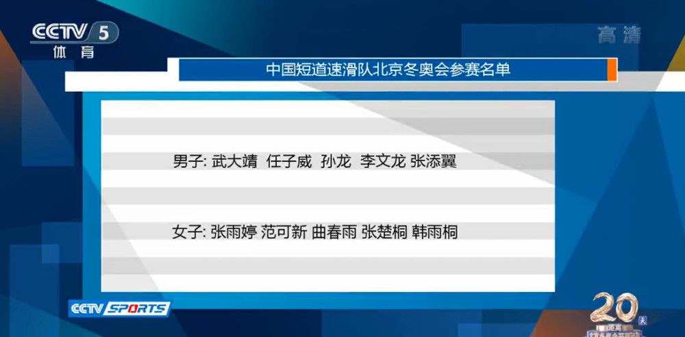 年轻的兄弟姐妹5-2020