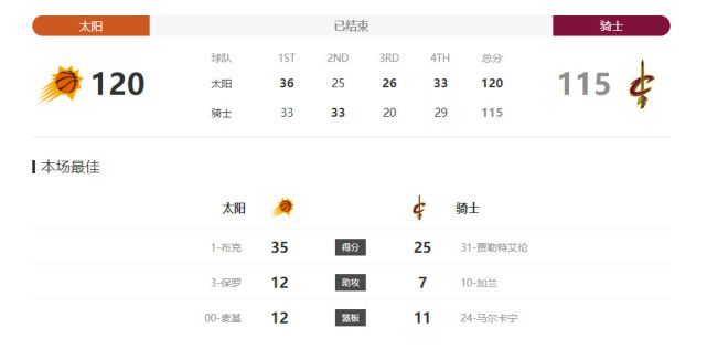 好色小哥