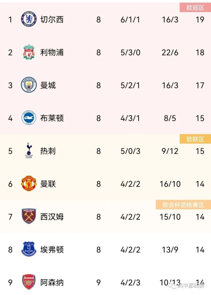狠狠色狠狠色很很综合很久久