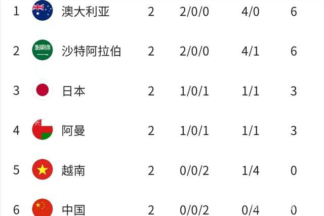 欧美黄色短视频